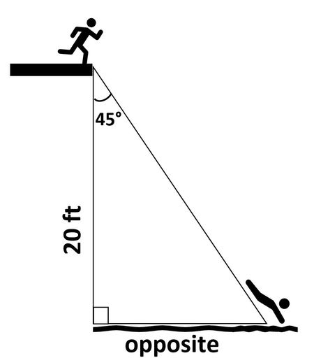How to Solve a Right Triangle in a Word Problem | Geometry | Study.com