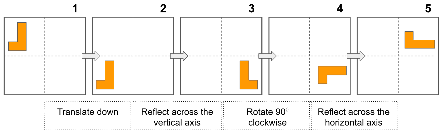 rigid transformation worksheet