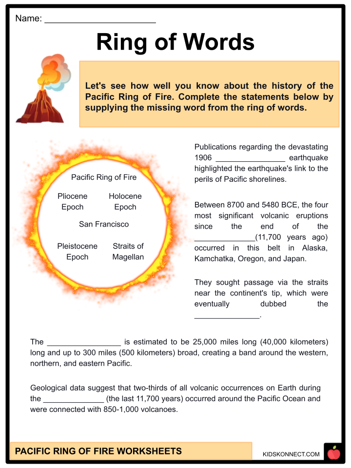 Ring of Fire Countries Labelling Sheet KS2 Geography Worksheets