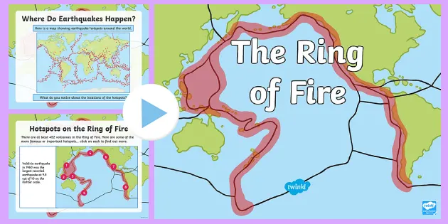 ring of fire worksheet