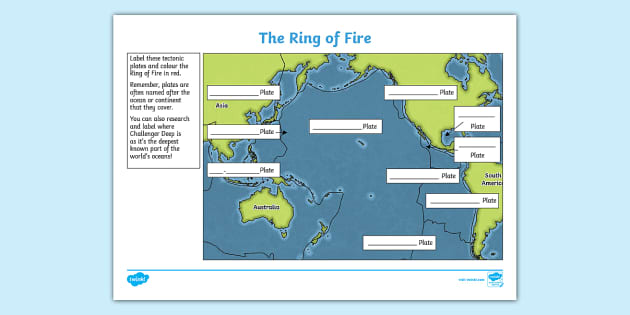 ring of fire worksheet