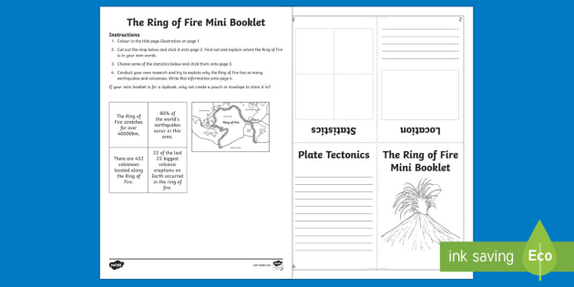 Ring of Fire Map Activity by Jodis Jewels | TPT