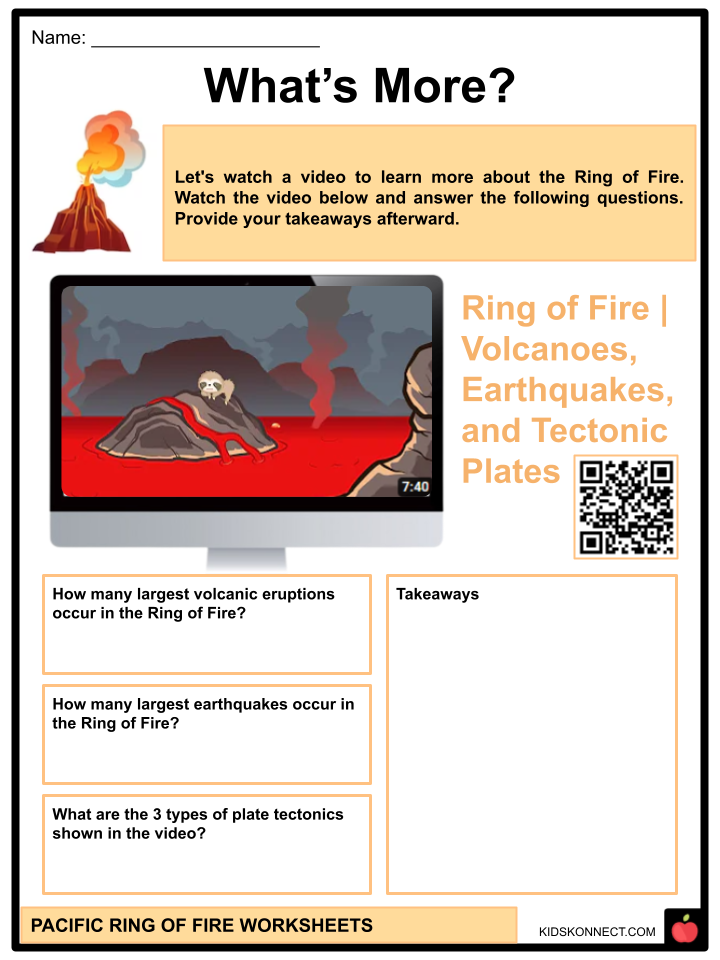 KS2 The Ring of Fire PowerPoint and Activity Pack Twinkl Worksheets