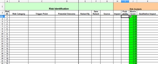 risk assessment worksheet