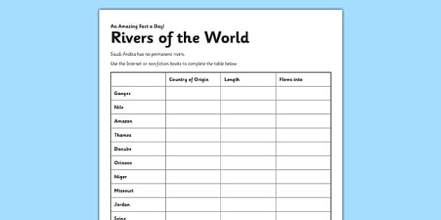 Rivers of the World Worksheet / Worksheet (teacher made)