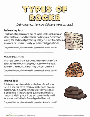 Types of Rocks | Worksheet 