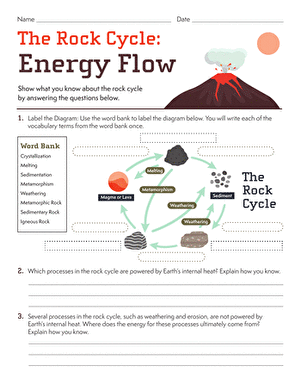 The Rock Cycle: Energy Flow | Worksheet 