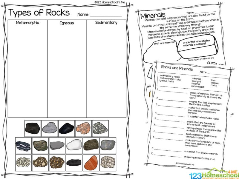 FREE Types of Rocks Worksheets (inlcudes Rock Life Cycle Diagram)