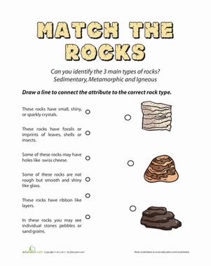 Types of Rocks: Quiz | Worksheet 
