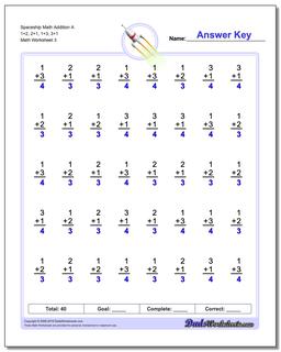 Addition Math Facts Worksheets