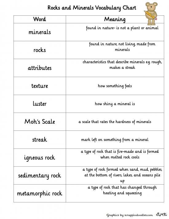 rocks and minerals worksheet