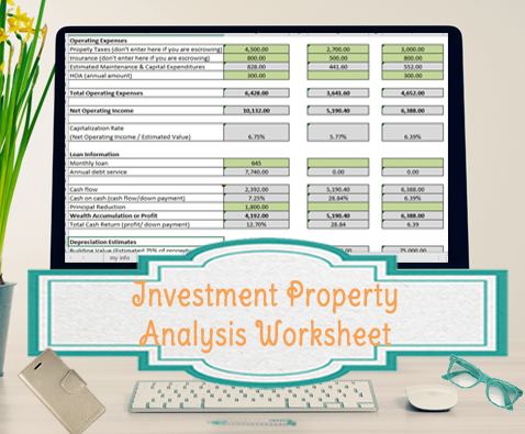 Investment Property Analysis Worksheet, Rental Property ROI ...