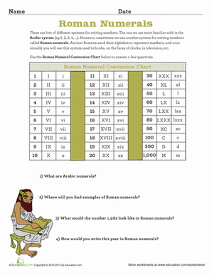 Roman Numerals | Worksheet 