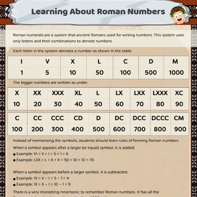 Roman Number Worksheet: An Introduction To Roman Numbers | MomJunction