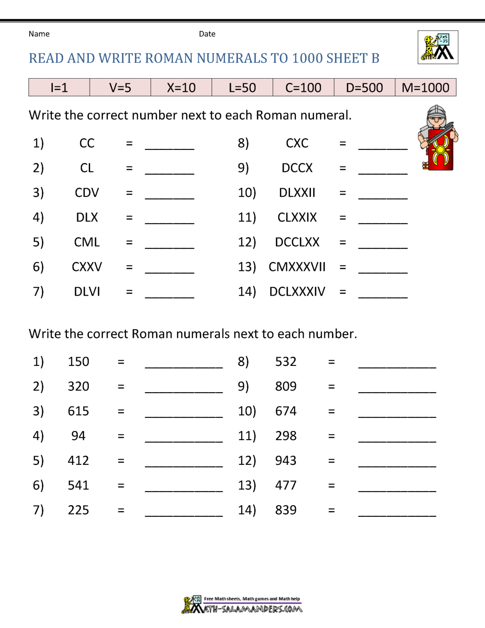 Roman Numerals Worksheet