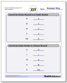 roman numeral worksheet high school