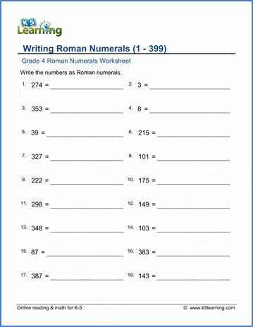 Writing Roman Numeral Worksheets (1-399) | Worsheets library