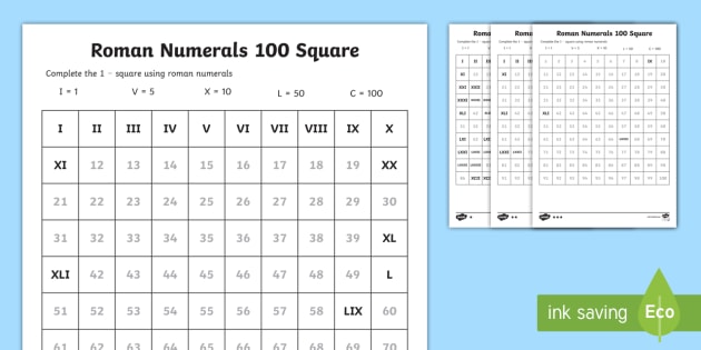 Fill the Number Square Roman Numerals Worksheet | Twinkl