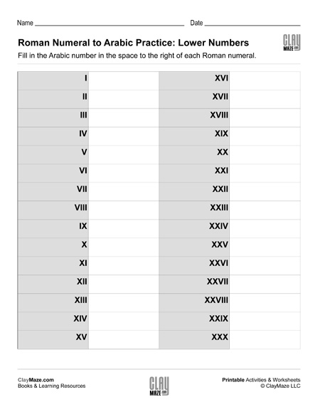 roman numerals homeschool