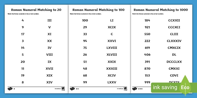 roman numerals worksheet grade 4