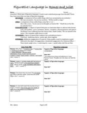 romeo and juliet worksheet and answers
