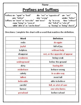 Root Words, Prefixes and Suffixes Worksheets Prefixes and Suffixes ...