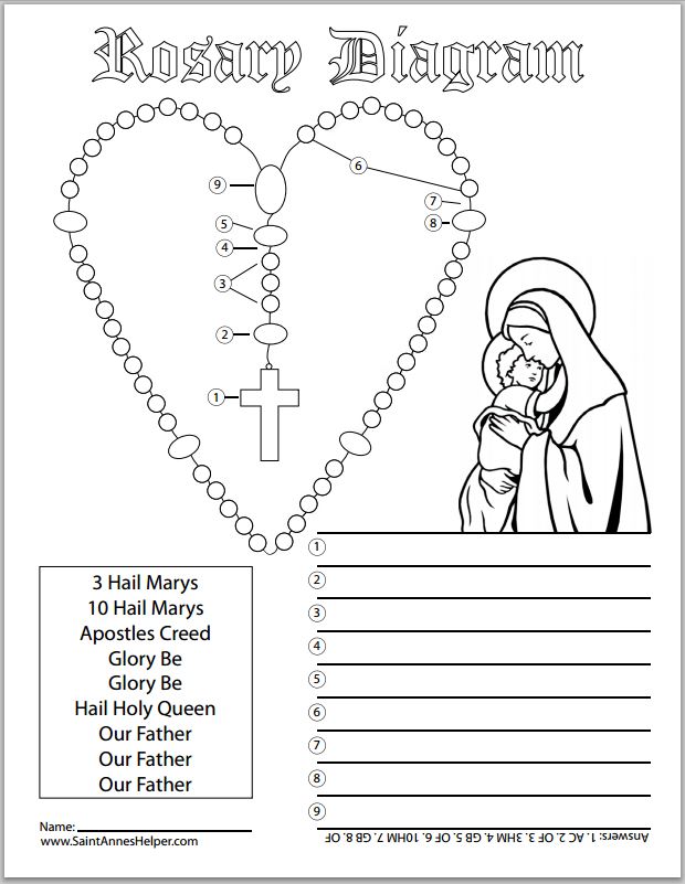 6+ Rosary Diagrams ❤️ Printable Catholic Rosary Guide and Worksheets