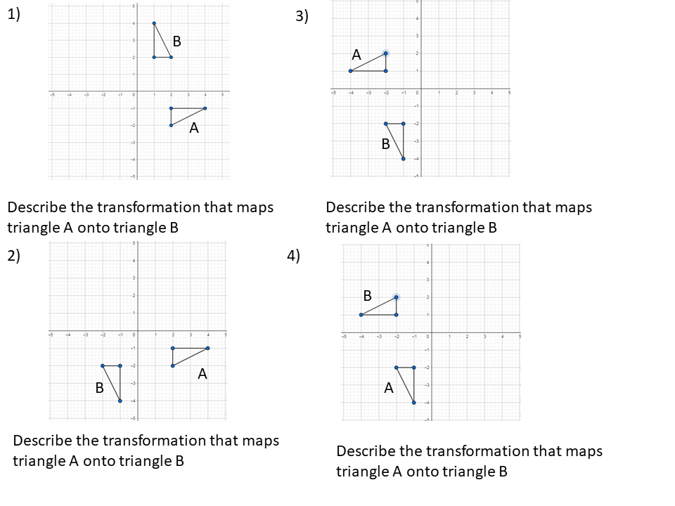 Describing rotations - Variation Theory