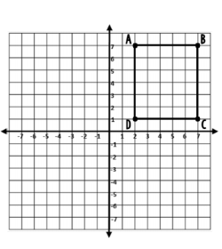 Rotations on the Coordinate Plane- Homework 4 | 778 plays | Quizizz