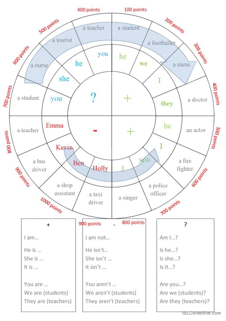 Grammar roulette. Be + jobs general…: English ESL worksheets pdf &  doc