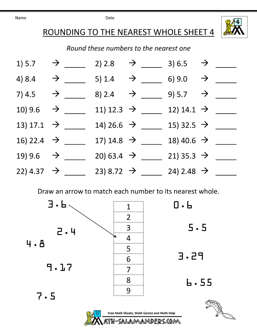 Rounding Decimals to the nearest whole