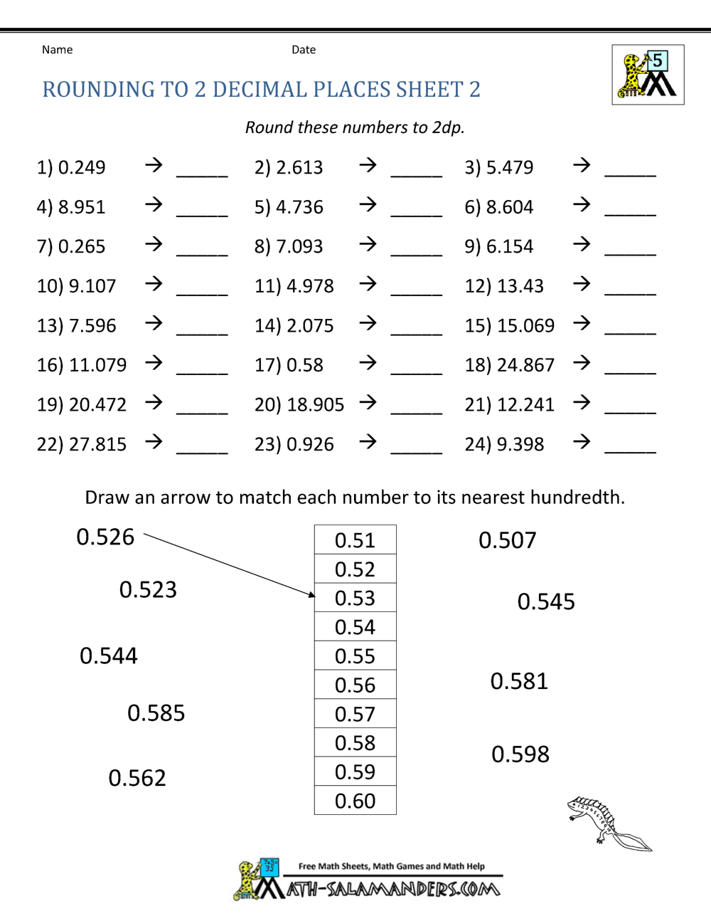 Rounding Decimal Places - Rounding numbers to 2dp