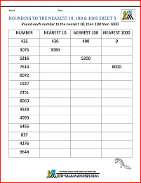 round to the nearest thousand worksheet