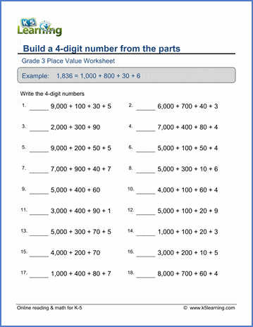Grade 3 Place Value Worksheet: Build a 4-digit number from the ...