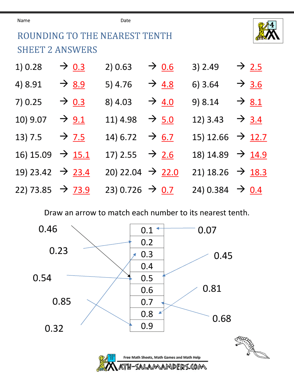 Rounding to the nearest tenth