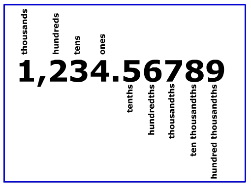 rounding to the nearest cent worksheet