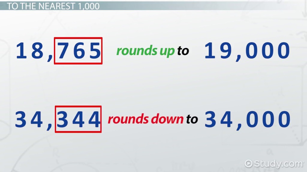 rounding to the nearest hundred thousand worksheet