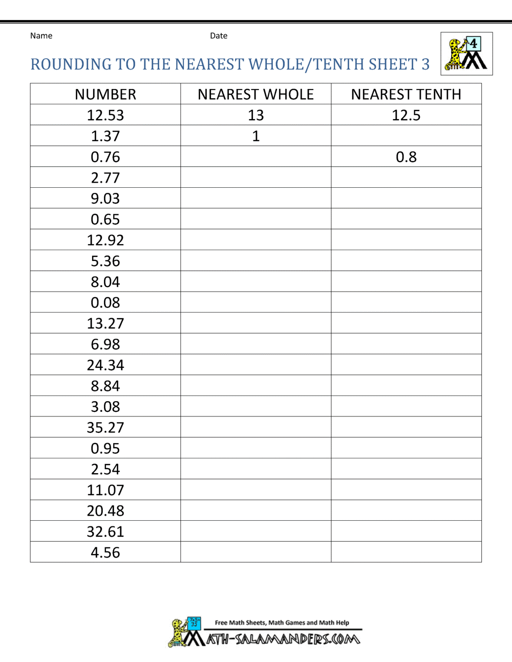 Rounding to the nearest tenth