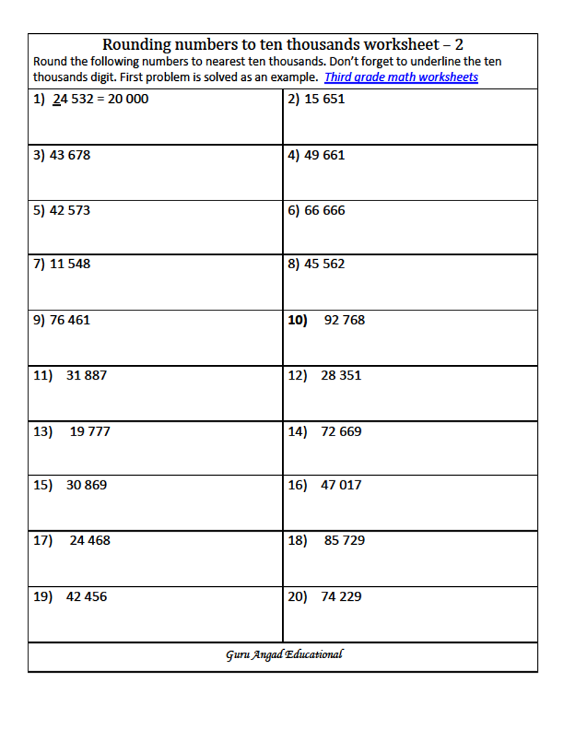 rounding to the nearest ten thousand worksheet