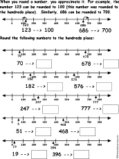 Round numbers using a number line Worksheet Printout ...