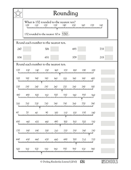 Rounding to the nearest 10 | 3rd grade Math Worksheet | GreatSchools