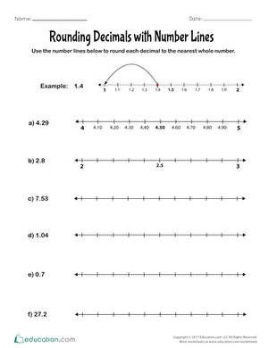 Rounding Decimals with Number Lines | Worksheet 