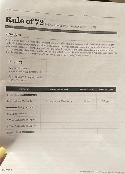 Quiz & Worksheet Rule of 72 in Finance Worksheets Library