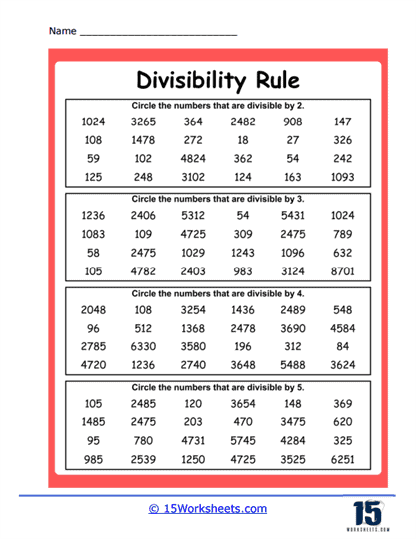 rules of divisibility worksheet