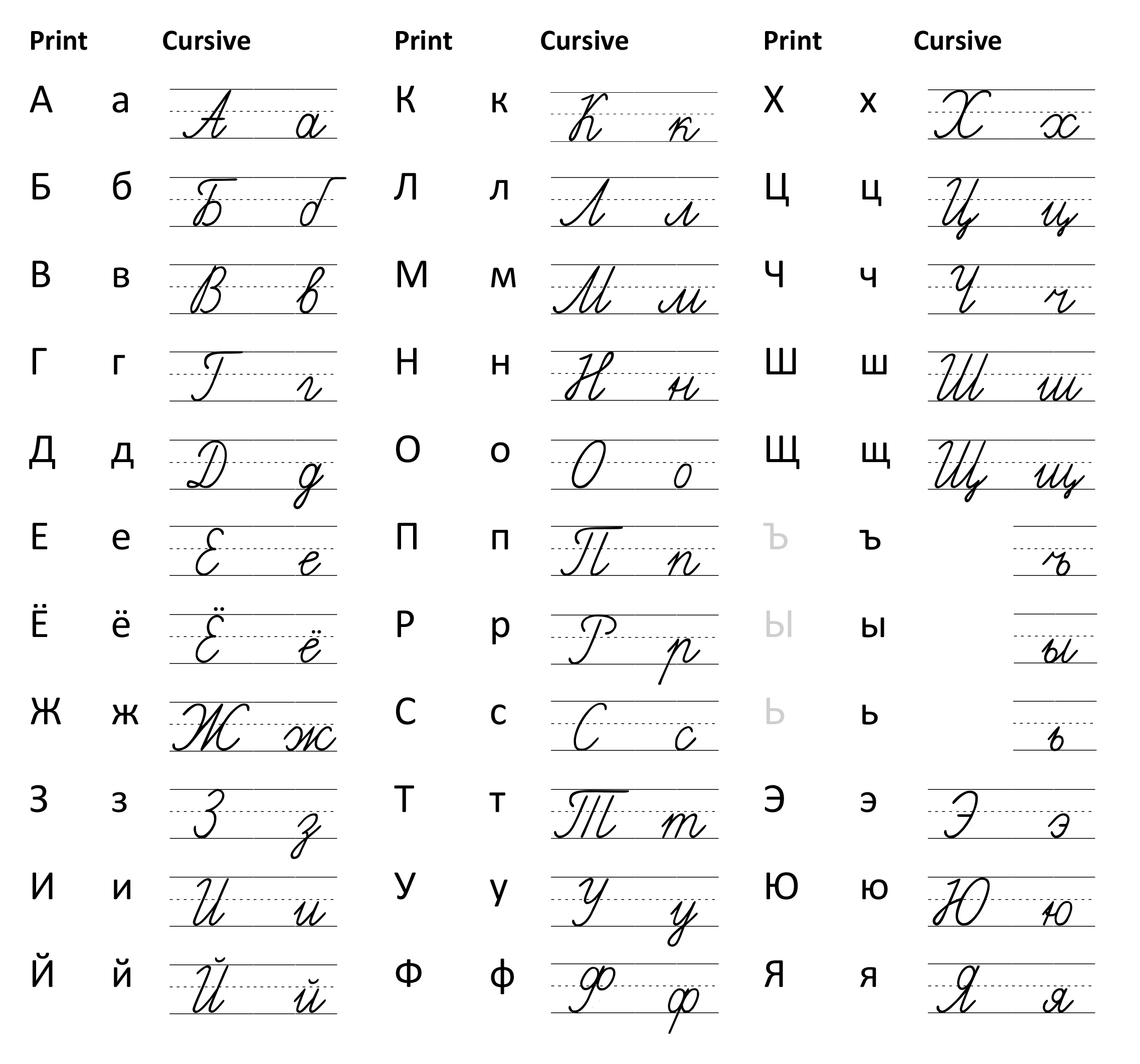 Printable Russian Cyrillic Alphabet Letter Worksheets Russian Printable Russian Cyrillic Alphabet Letter Worksheets Russian