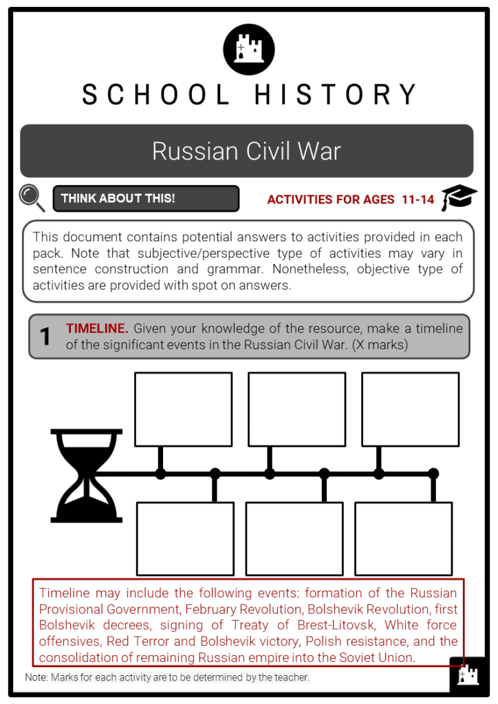 Russian Civil War Facts, Worksheets, Revolutions of 1917 &  Bolsheviks