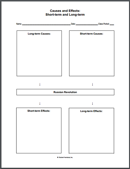 Russian Revolution Causes and Effects Worksheet | Student Handouts