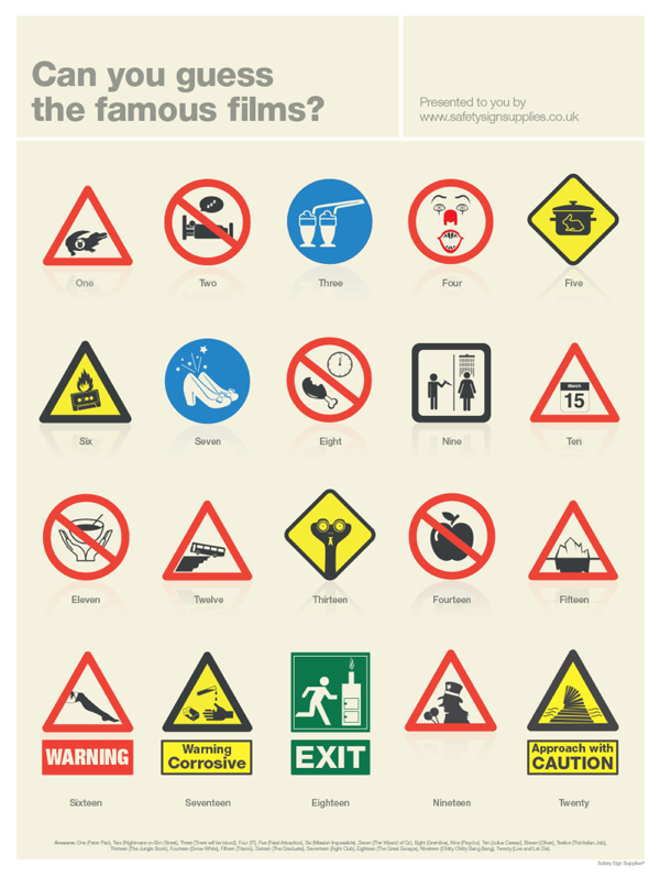 safety signs printable quiz
