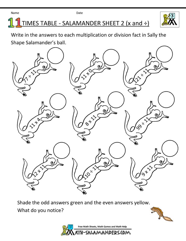 Pin page