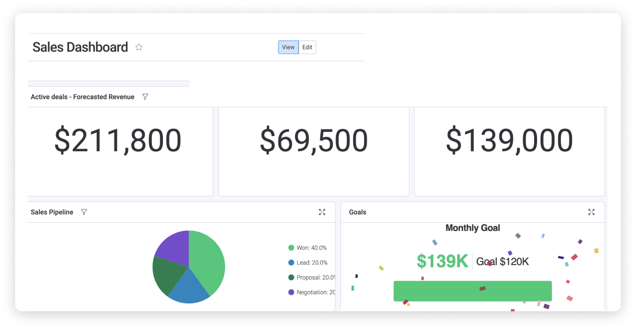 sales goals worksheet